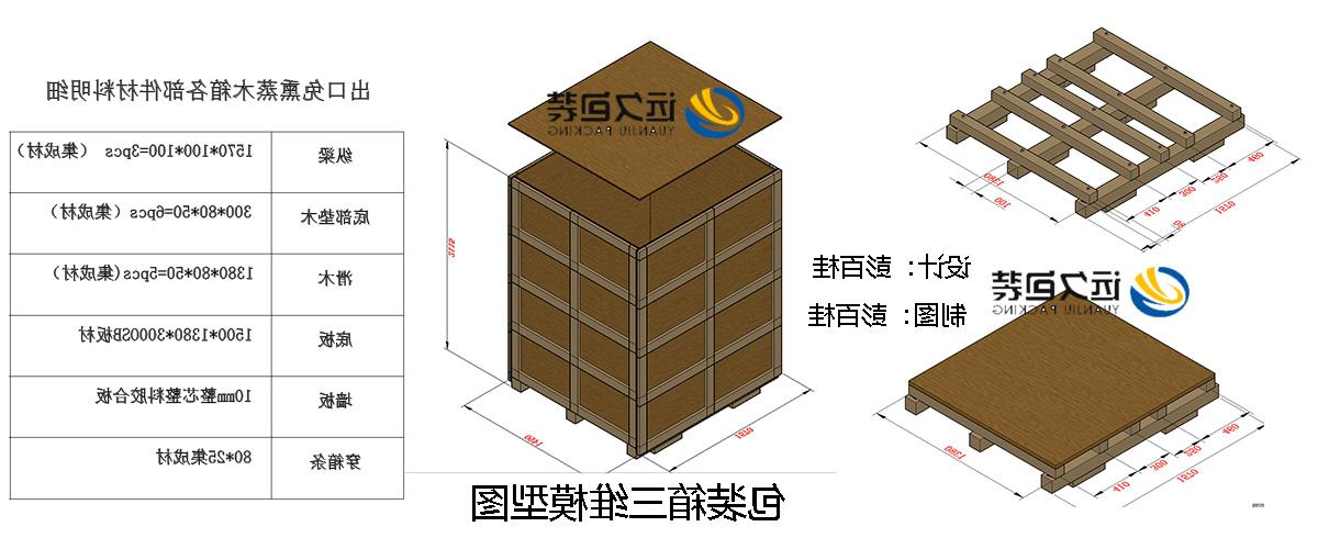 <a href='http://9iu.dgrx.net'>买球平台</a>的设计需要考虑流通环境和经济性